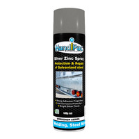 HANDIPAC SILVER ZINC SPRAY 400GM